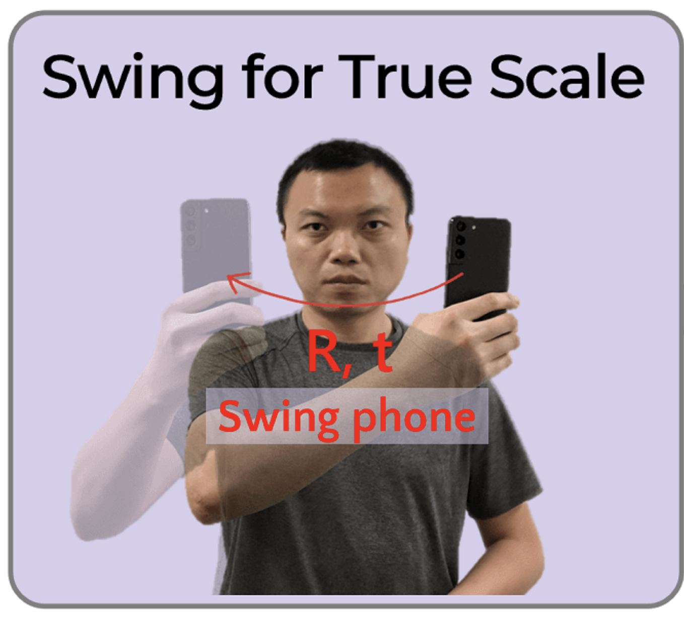 be-real-in-scale